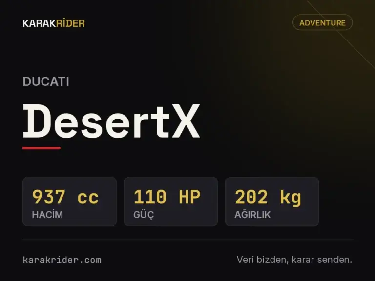 Ducati DesertX teknik veri kartı — hacim, güç, ağırlık | KARAKRİDER