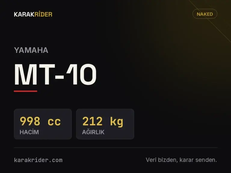 Yamaha MT-10 teknik veri kartı — hacim, güç, ağırlık | KARAKRİDER