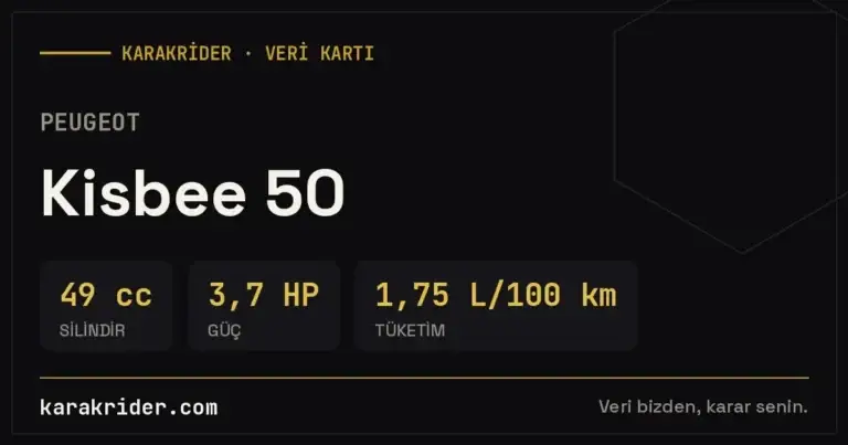 Peugeot Kisbee 50 teknik veri kartı — silindir, güç, tüketim | KARAKRİDER