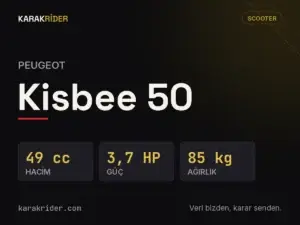 Peugeot Kisbee 50 teknik veri kartı — hacim, güç, ağırlık | KARAKRİDER