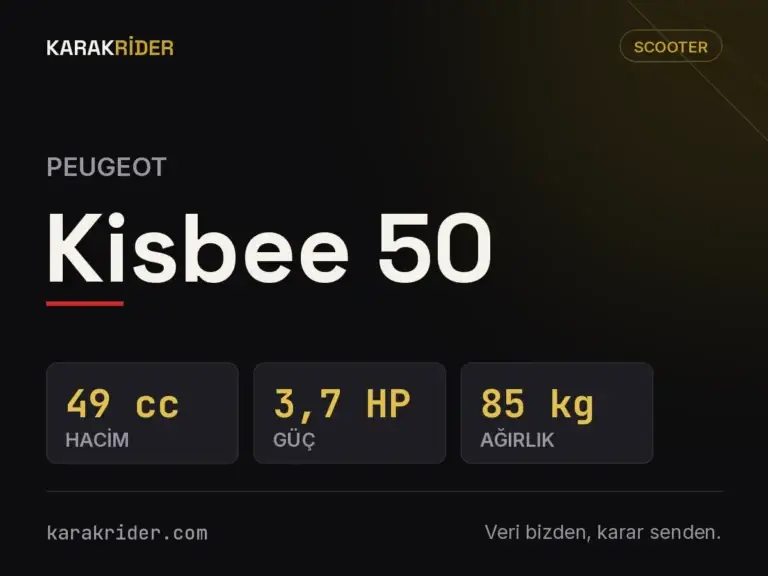 Peugeot Kisbee 50 teknik veri kartı — hacim, güç, ağırlık | KARAKRİDER