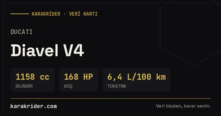 Ducati Diavel V4 teknik veri kartı — silindir, güç, tüketim | KARAKRİDER
