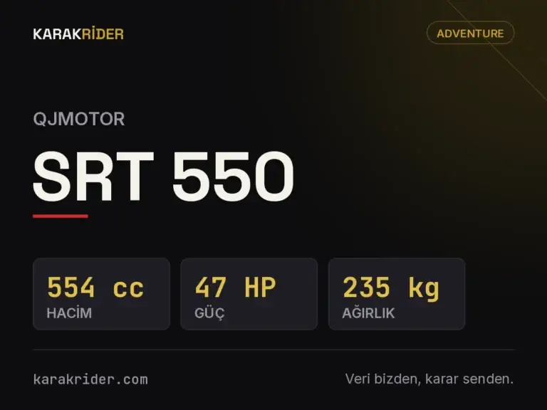QJMotor SRT 550 teknik veri kartı — hacim, güç, ağırlık | KARAKRİDER