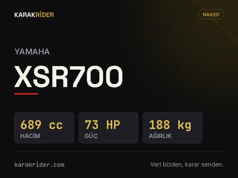 Yamaha XSR700 teknik veri kartı — hacim, güç, ağırlık | KARAKRİDER