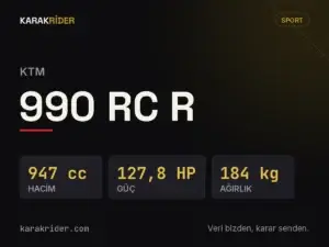 KTM 990 RC R teknik veri kartı — hacim, güç, ağırlık | KARAKRİDER