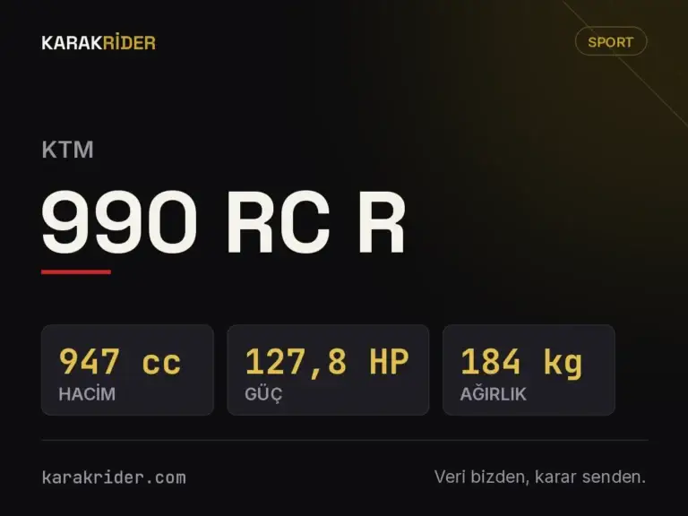 KTM 990 RC R teknik veri kartı — hacim, güç, ağırlık | KARAKRİDER