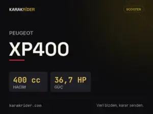 Peugeot XP400 teknik veri kartı — hacim, güç, ağırlık | KARAKRİDER