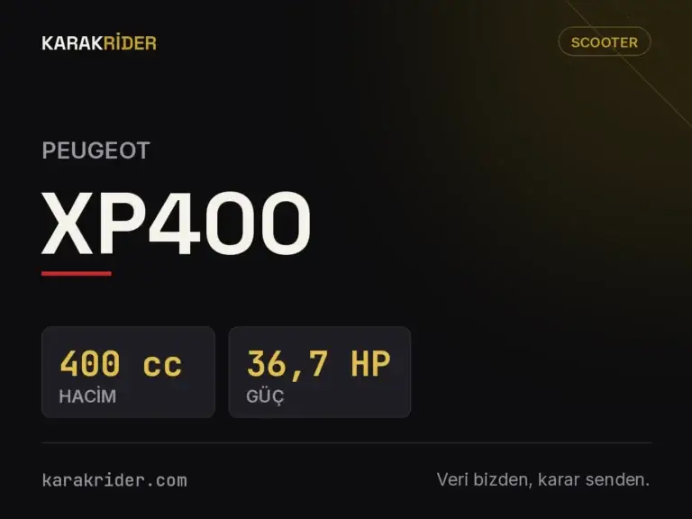 Peugeot XP400 teknik veri kartı — hacim, güç, ağırlık | KARAKRİDER
