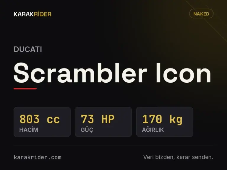 Ducati Scrambler Icon teknik veri kartı — hacim, güç, ağırlık | KARAKRİDER