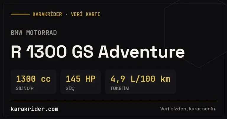BMW R 1300 GS Adventure Teknik Özellikleri, Yakıt Tüketimi ve İncelemesi (2026) 10 BMW R 1300 GS Adventure teknik veri kartı — silindir, güç, tüketim | KARAKRİDER