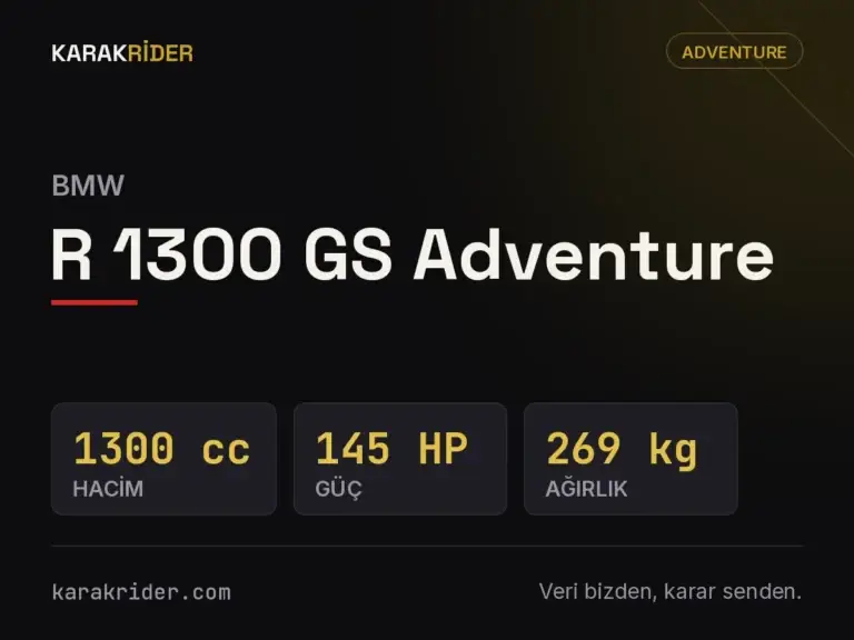 BMW R 1300 GS Adventure teknik veri kartı — hacim, güç, ağırlık | KARAKRİDER