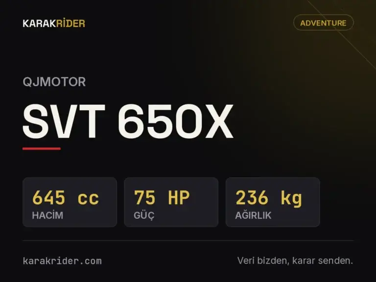 QJMotor SVT 650X teknik veri kartı — hacim, güç, ağırlık | KARAKRİDER