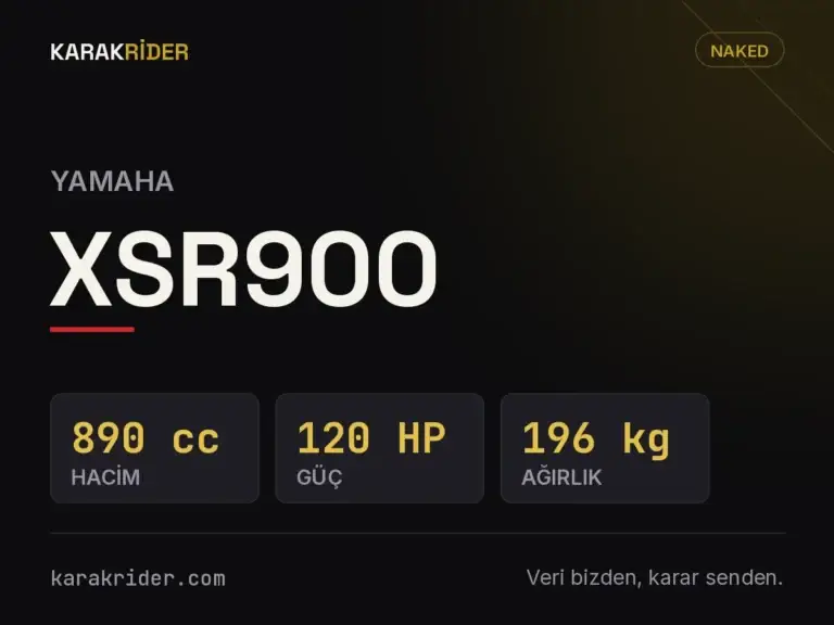 Yamaha XSR900 teknik veri kartı — hacim, güç, ağırlık | KARAKRİDER