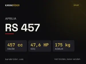 Aprilia RS 457 teknik veri kartı — hacim, güç, ağırlık | KARAKRİDER