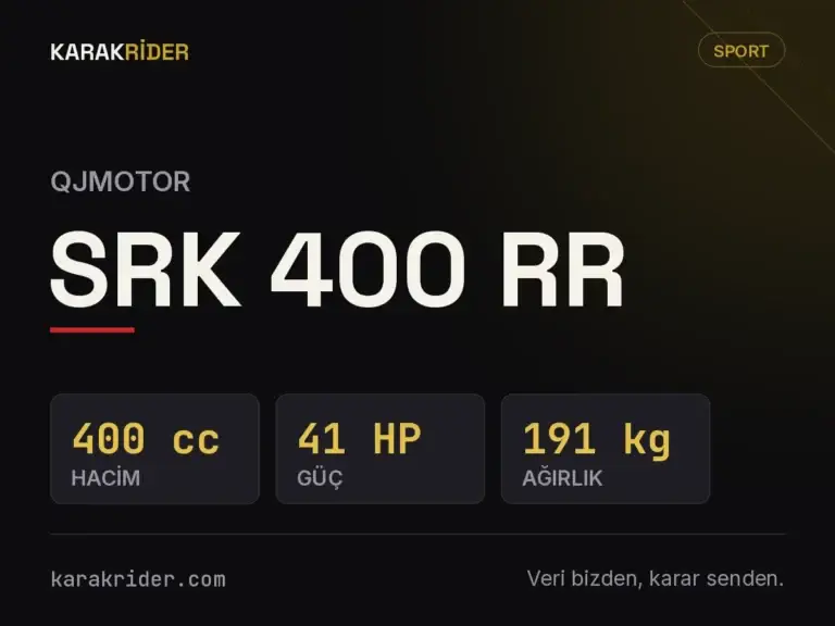 QJMotor SRK 400 RR teknik veri kartı — hacim, güç, ağırlık | KARAKRİDER