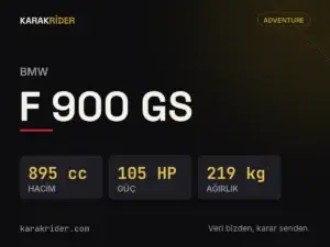 BMW F 900 GS teknik veri kartı — hacim, güç, ağırlık | KARAKRİDER