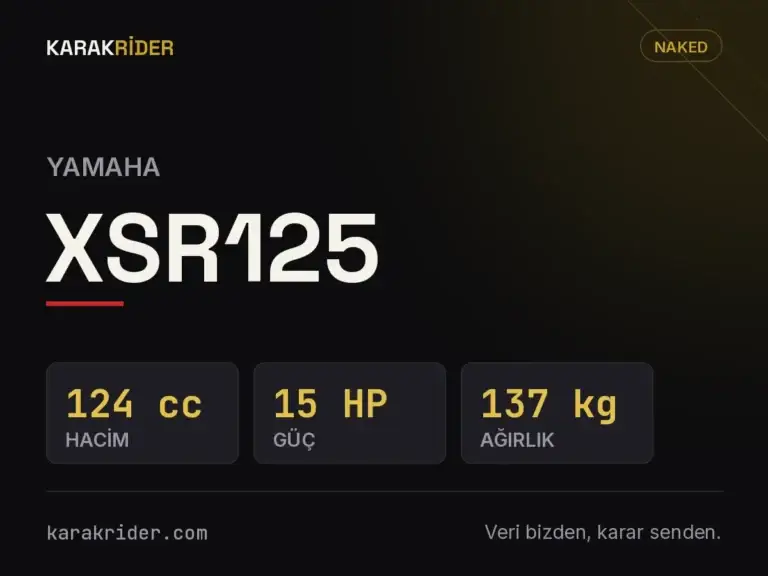 Yamaha XSR125 teknik veri kartı — hacim, güç, ağırlık | KARAKRİDER