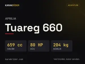 Aprilia Tuareg 660 teknik veri kartı — hacim, güç, ağırlık | KARAKRİDER