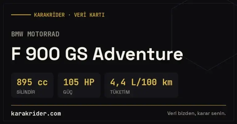 BMW F 900 GS Adventure Teknik Özellikleri, Yakıt Tüketimi ve İncelemesi (2026) 8 BMW F 900 GS Adventure teknik veri kartı — silindir, güç, tüketim | KARAKRİDER