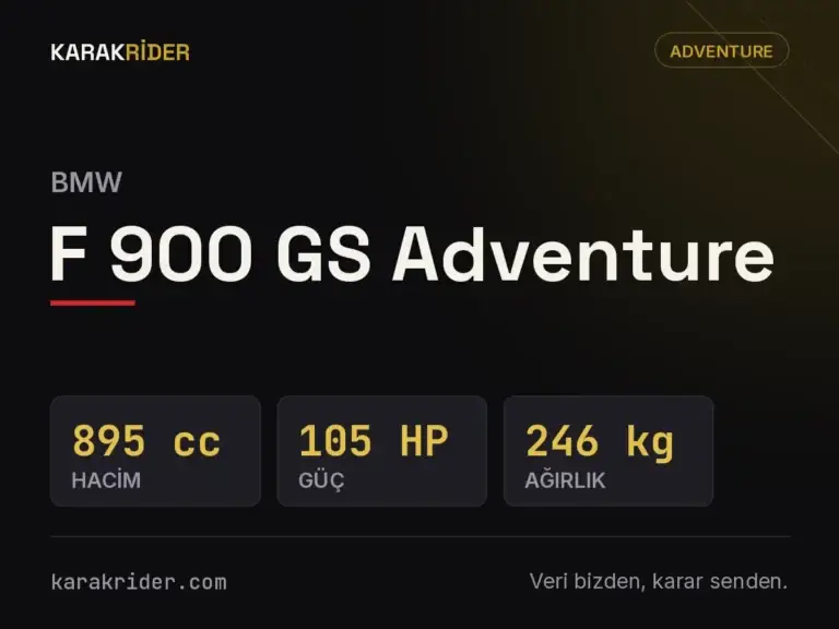 BMW F 900 GS Adventure teknik veri kartı — hacim, güç, ağırlık | KARAKRİDER
