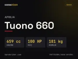 Aprilia Tuono 660 teknik veri kartı — hacim, güç, ağırlık | KARAKRİDER