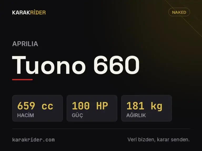 Aprilia Tuono 660 teknik veri kartı — hacim, güç, ağırlık | KARAKRİDER