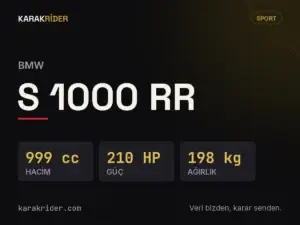 BMW S 1000 RR teknik veri kartı — hacim, güç, ağırlık | KARAKRİDER