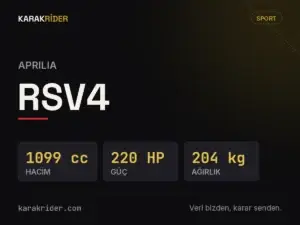 Aprilia RSV4 teknik veri kartı — hacim, güç, ağırlık | KARAKRİDER