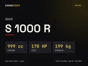 BMW S 1000 R teknik veri kartı — hacim, güç, ağırlık | KARAKRİDER