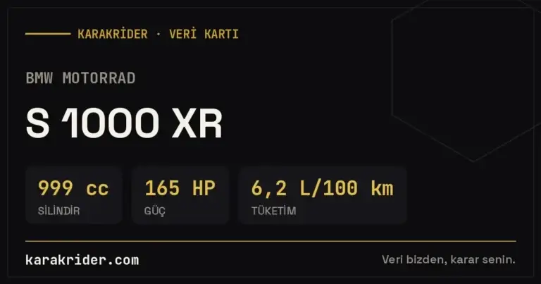 BMW S 1000 XR Teknik Özellikleri, Yakıt Tüketimi ve İncelemesi (2026) 5 BMW S 1000 XR teknik veri kartı — silindir, güç, tüketim | KARAKRİDER