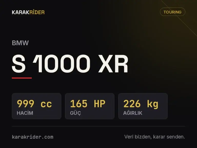 BMW S 1000 XR teknik veri kartı — hacim, güç, ağırlık | KARAKRİDER