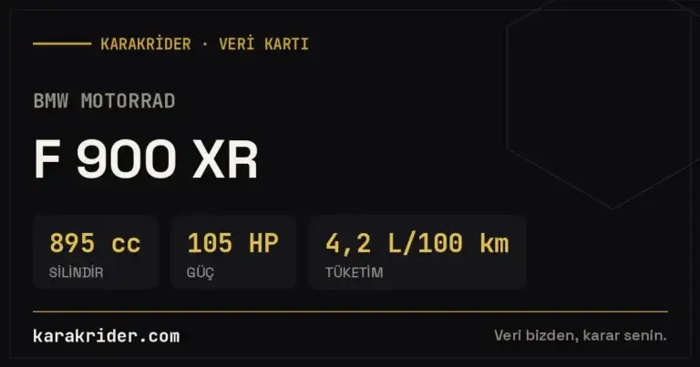 BMW F 900 XR Teknik Özellikleri, Yakıt Tüketimi ve İncelemesi (2026) 4 BMW F 900 XR teknik veri kartı — silindir, güç, tüketim | KARAKRİDER