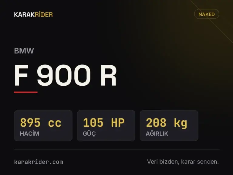 BMW F 900 R teknik veri kartı — hacim, güç, ağırlık | KARAKRİDER