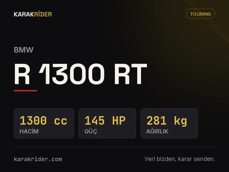 BMW R 1300 RT teknik veri kartı — hacim, güç, ağırlık | KARAKRİDER