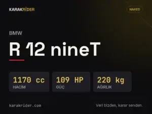 BMW R 12 nineT teknik veri kartı — hacim, güç, ağırlık | KARAKRİDER