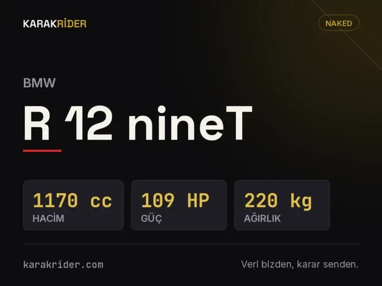 BMW R 12 nineT teknik veri kartı — hacim, güç, ağırlık | KARAKRİDER