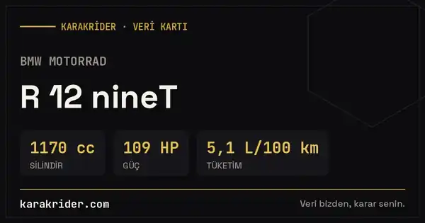 BMW R 12 nineT Teknik Özellikleri, Yakıt Tüketimi ve İncelemesi (2026) 1 BMW R 12 nineT teknik veri kartı — silindir, güç, tüketim | KARAKRİDER