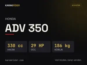 Honda ADV 350 teknik veri kartı — hacim, güç, ağırlık | KARAKRİDER