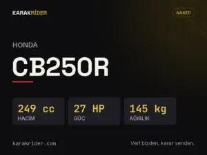 Honda CB250R teknik veri kartı — hacim, güç, ağırlık | KARAKRİDER