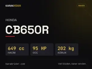 Honda CB650R teknik veri kartı — hacim, güç, ağırlık | KARAKRİDER