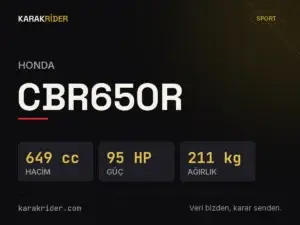 Honda CBR650R teknik veri kartı — hacim, güç, ağırlık | KARAKRİDER