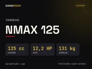 Yamaha NMAX 125 teknik veri kartı — hacim, güç, ağırlık | KARAKRİDER