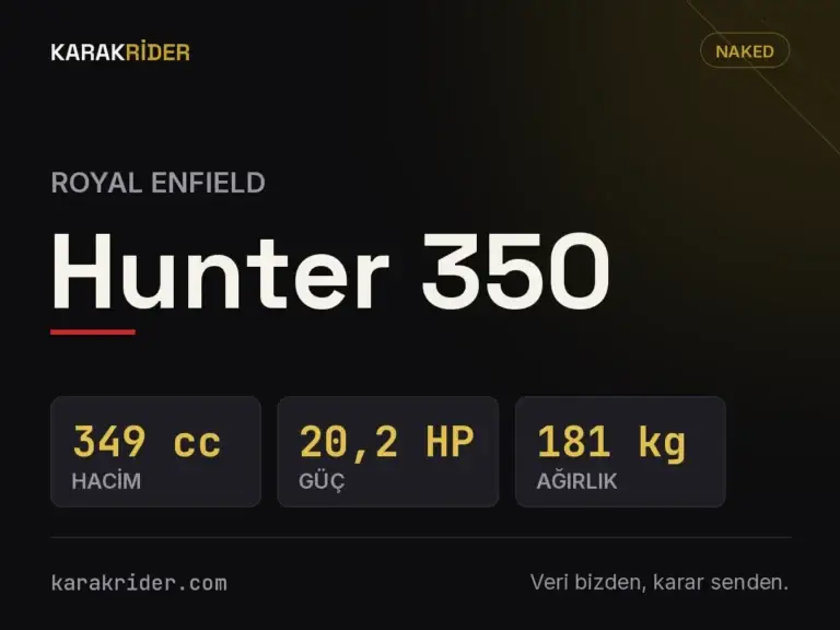 Royal Enfield Hunter 350 teknik veri kartı — hacim, güç, ağırlık | KARAKRİDER