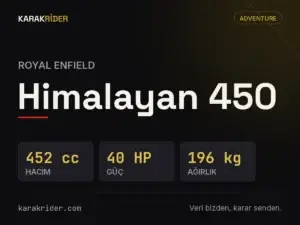 Royal Enfield Himalayan 450 teknik veri kartı — hacim, güç, ağırlık | KARAKRİDER