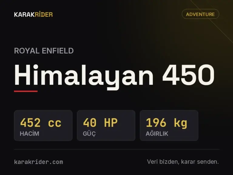 Royal Enfield Himalayan 450 teknik veri kartı — hacim, güç, ağırlık | KARAKRİDER