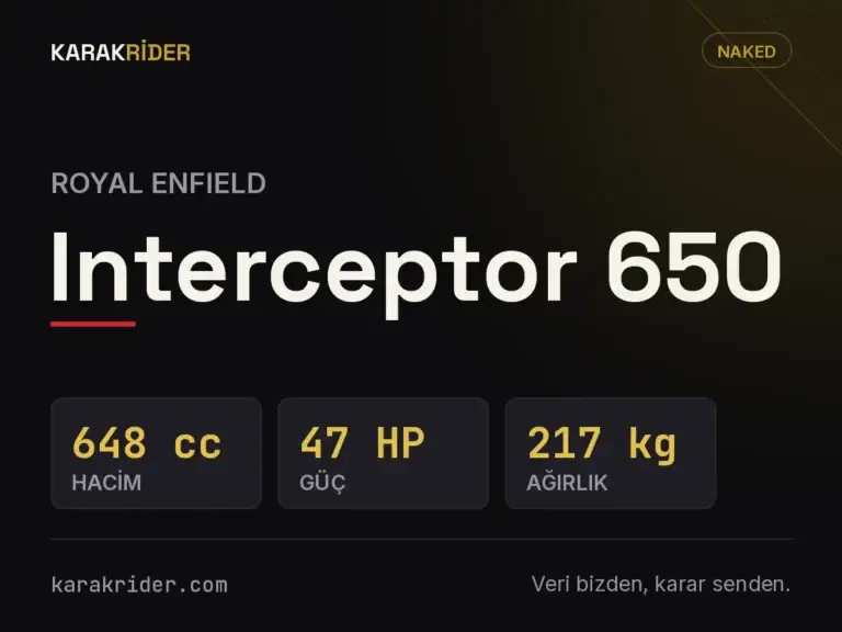 Royal Enfield Interceptor 650 teknik veri kartı — hacim, güç, ağırlık | KARAKRİDER
